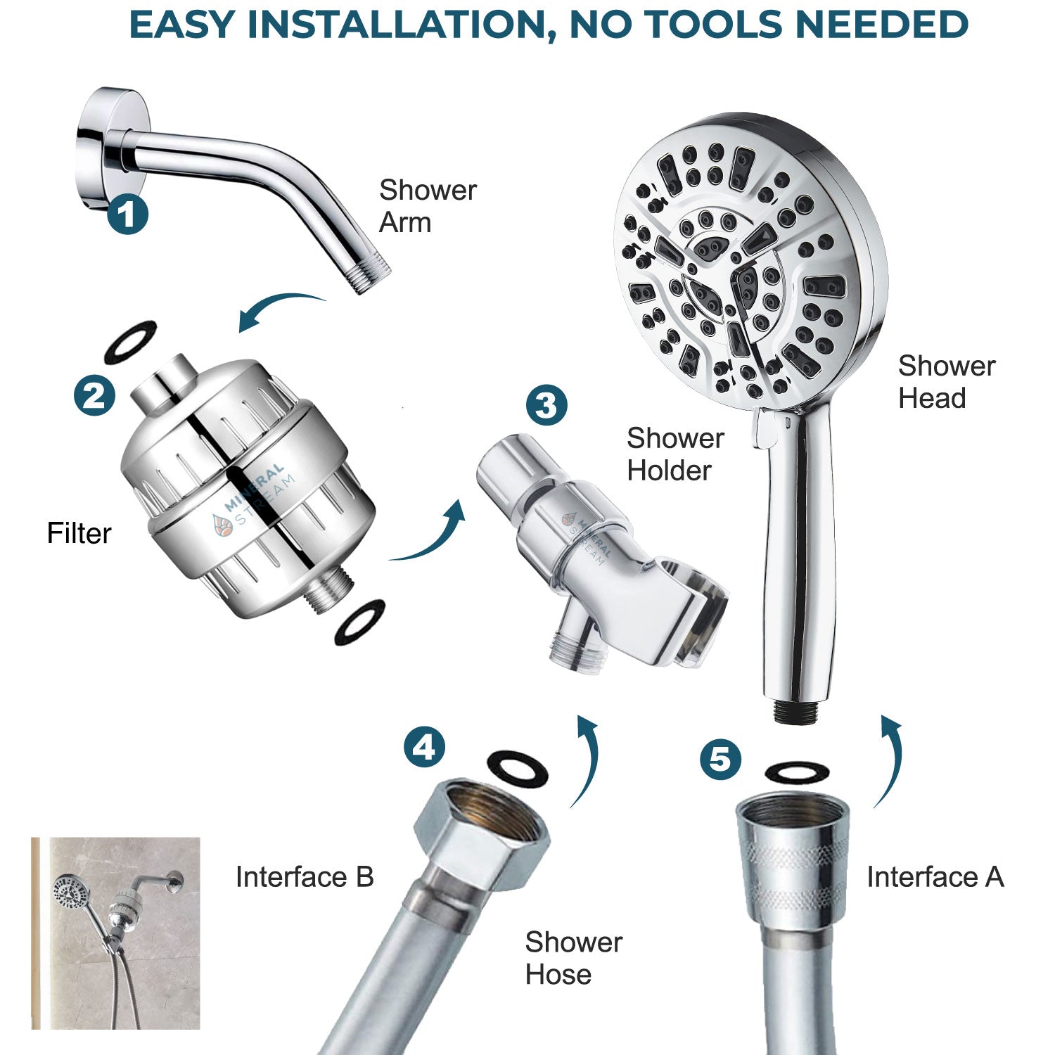 Kit Douche Complet Luxe 10 Modes avec Pommeau de Douche