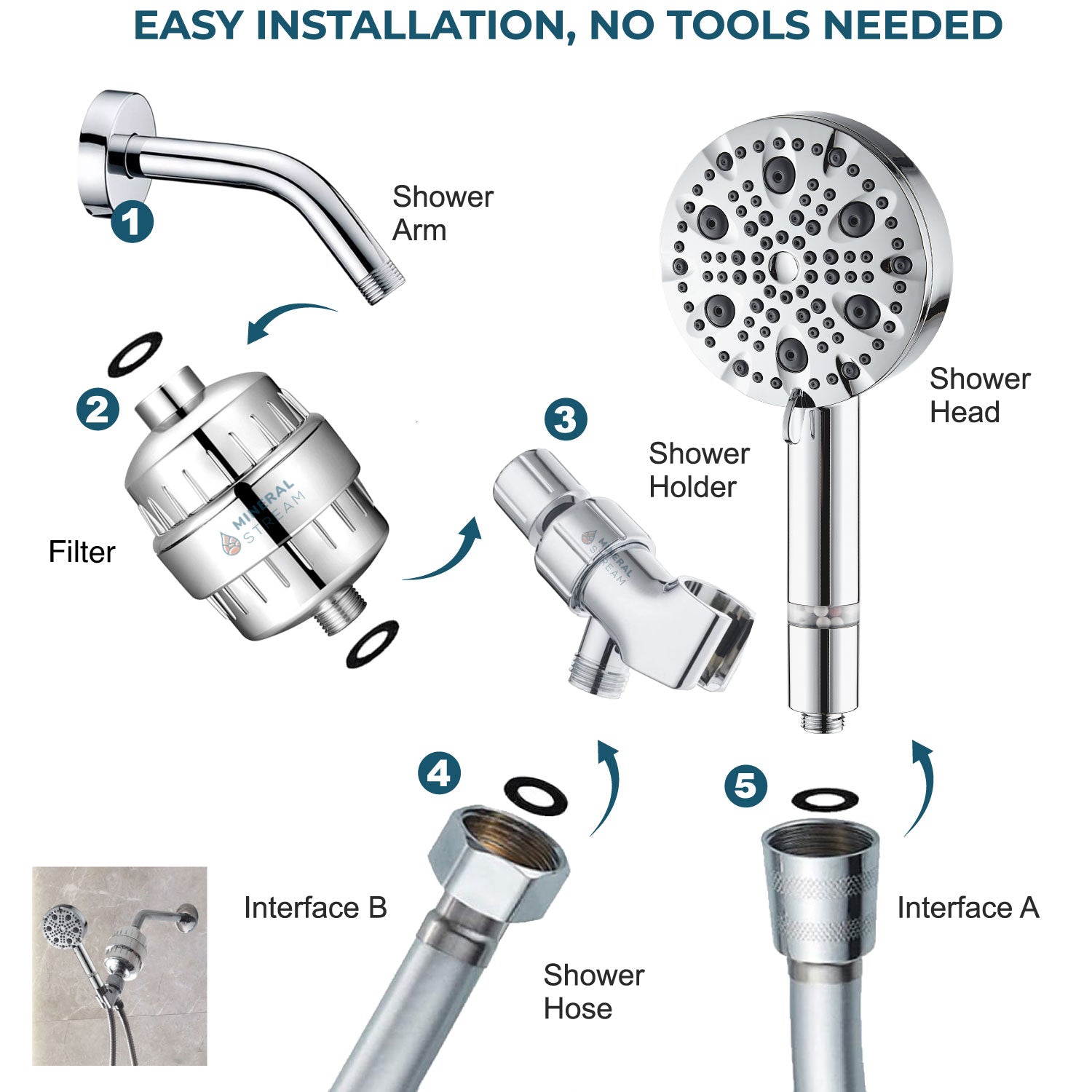 Luxe 9 Modus Duschkopf Komplett-Set