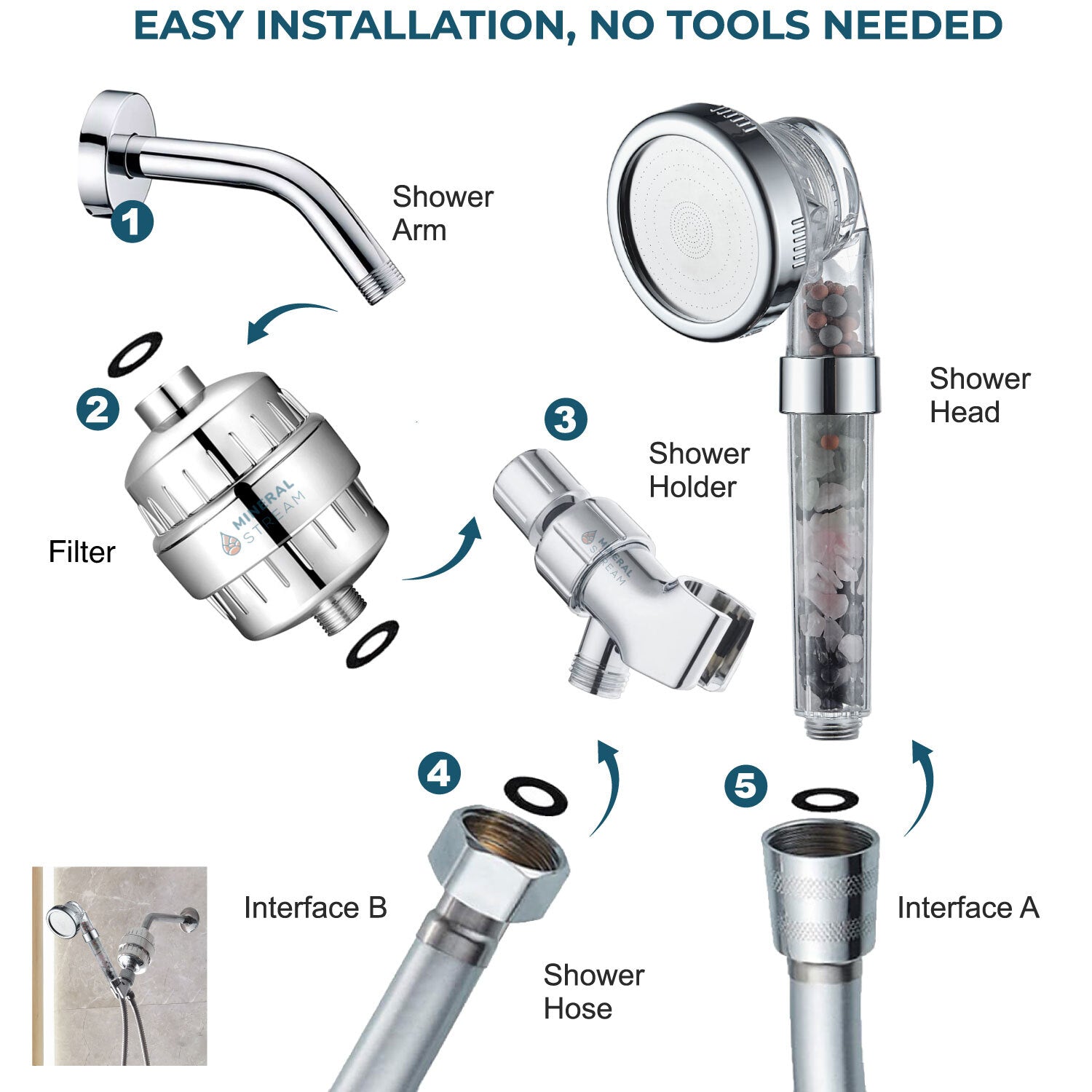 Kit de douche complet avec pomme de douche Chakra