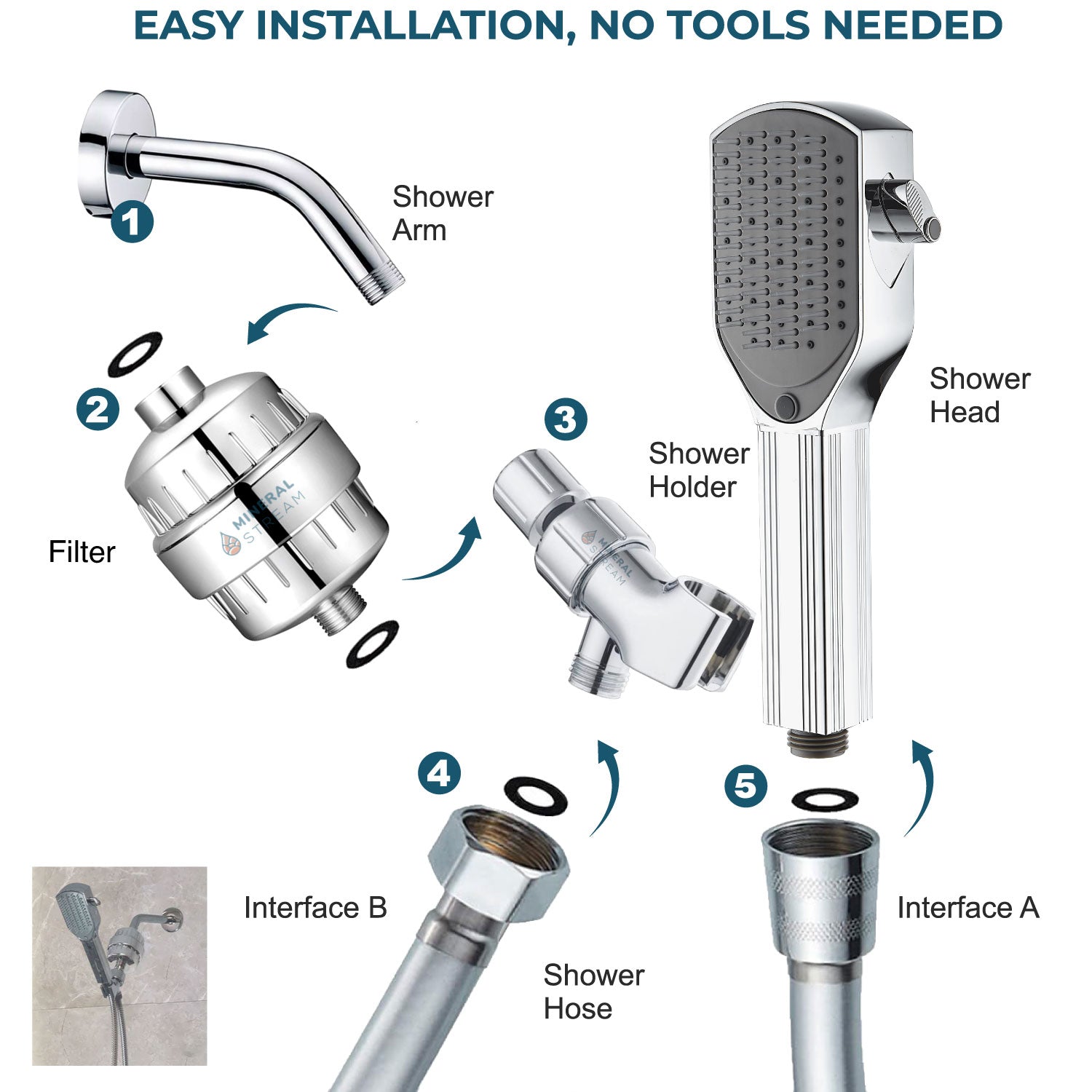 Detangler Comb Duschkopf – Komplettes Dusch-Set