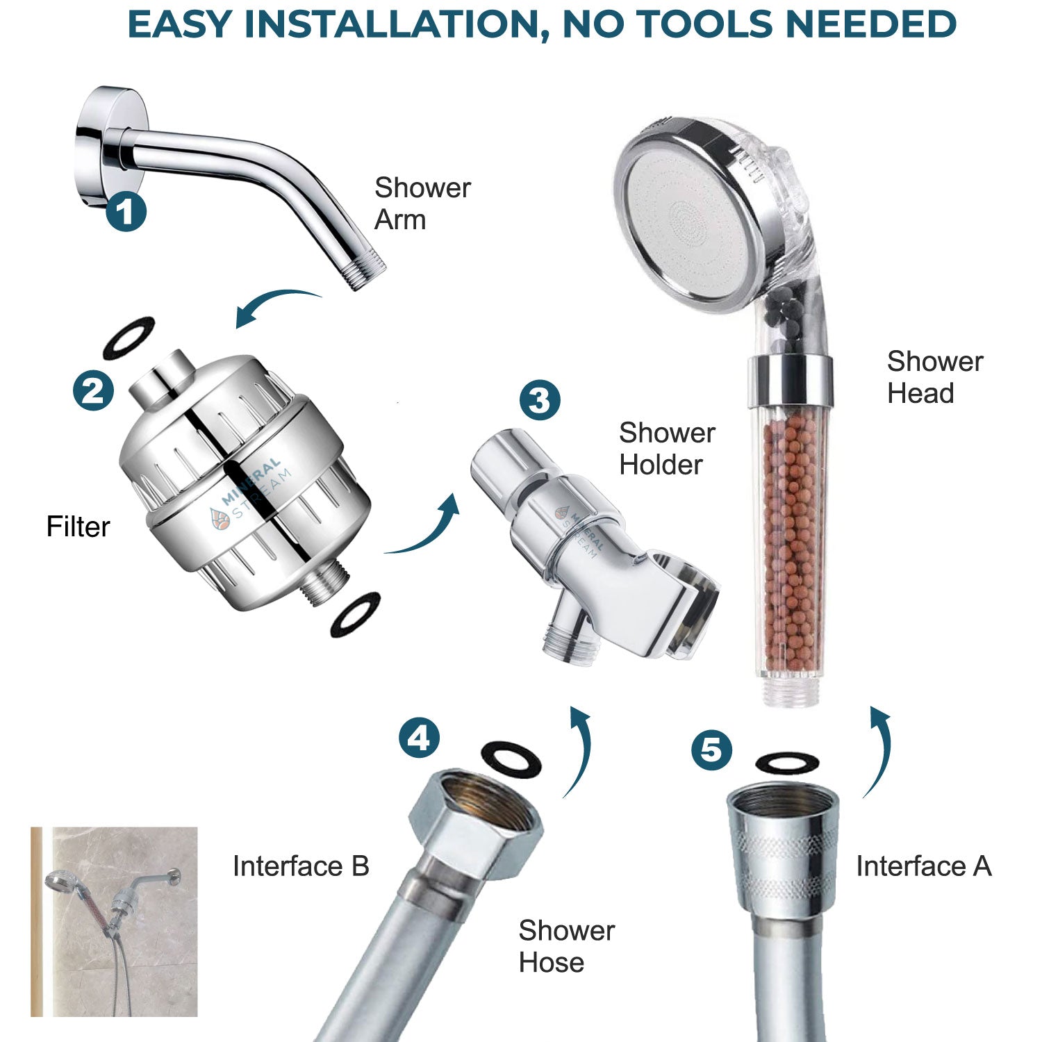 Kit de douche complet avec pomme de douche écologique