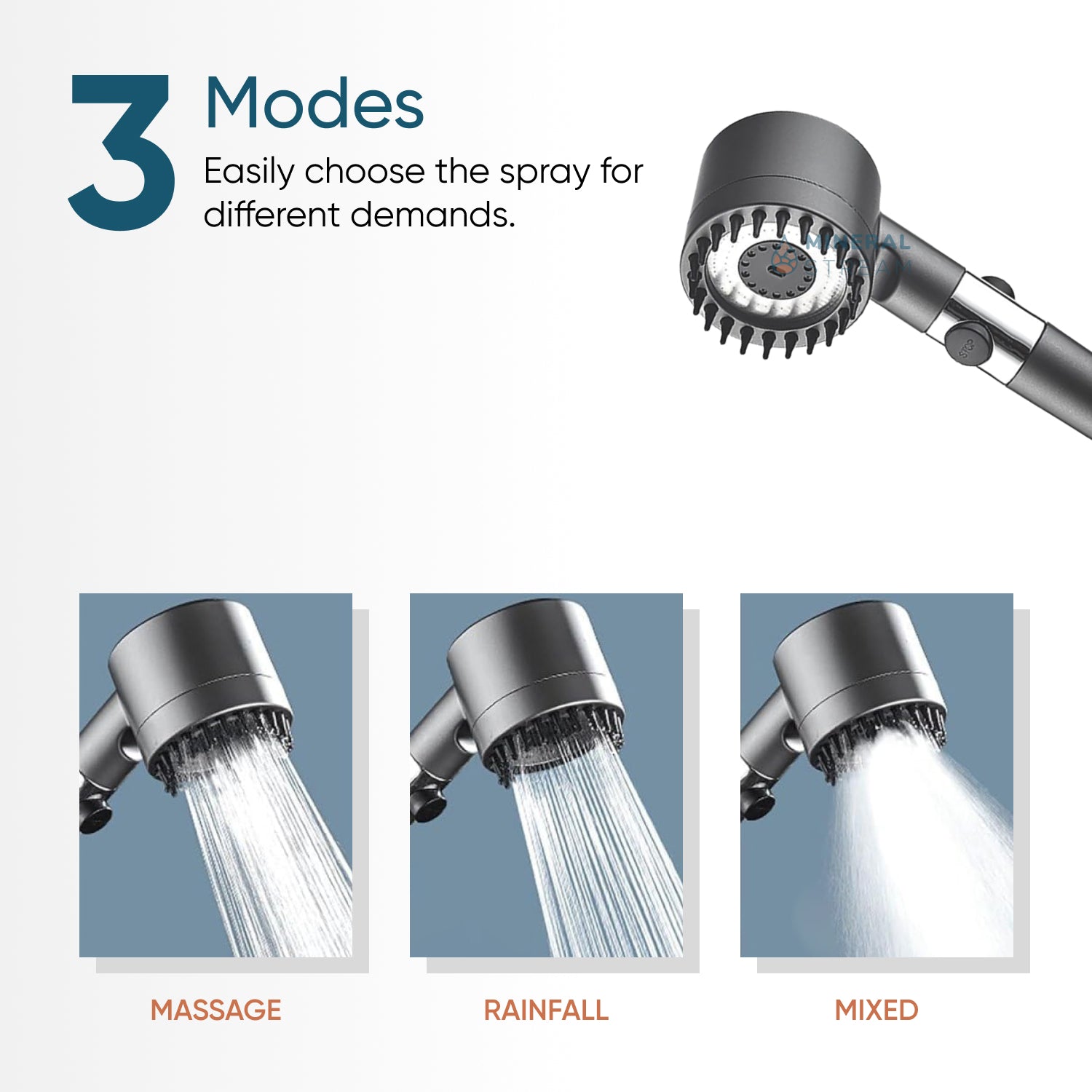 Ultimatives Dusch-Massage-Duschkopf-Dusch-Essentials-Set