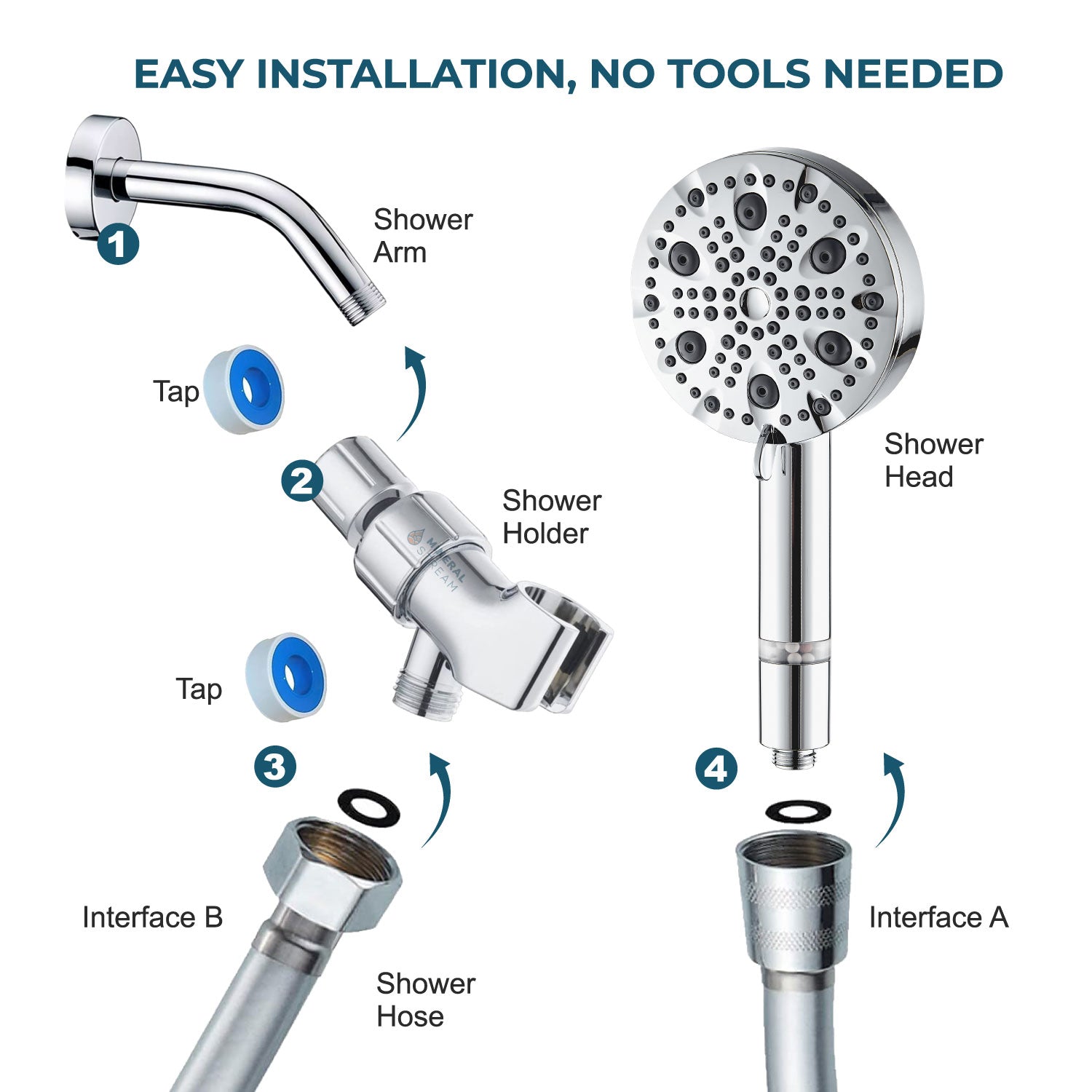 MineralStream Luxe 9-Modus Hochdruck-Duschkopf (Gefiltert)