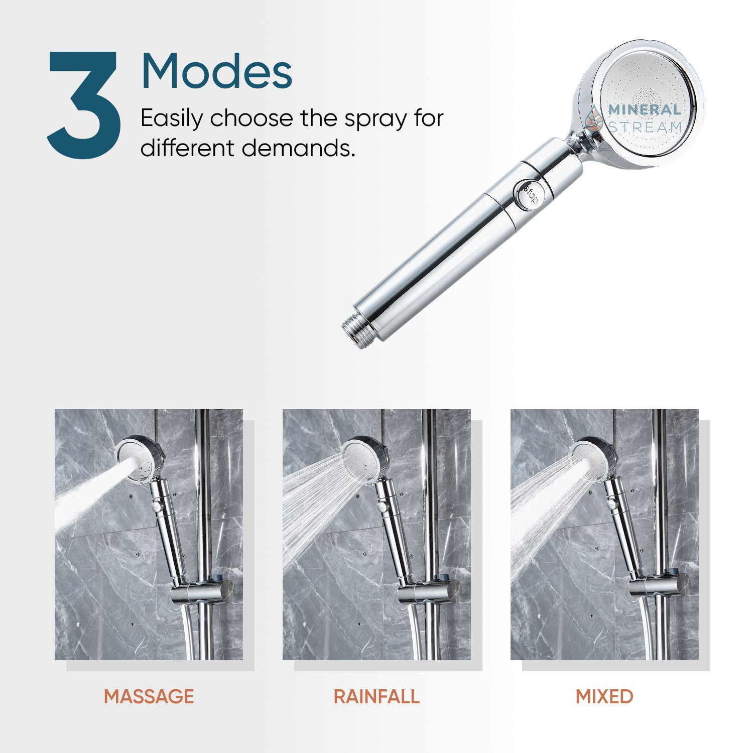 Pommeau de douche MineralStream Duo Kit d&