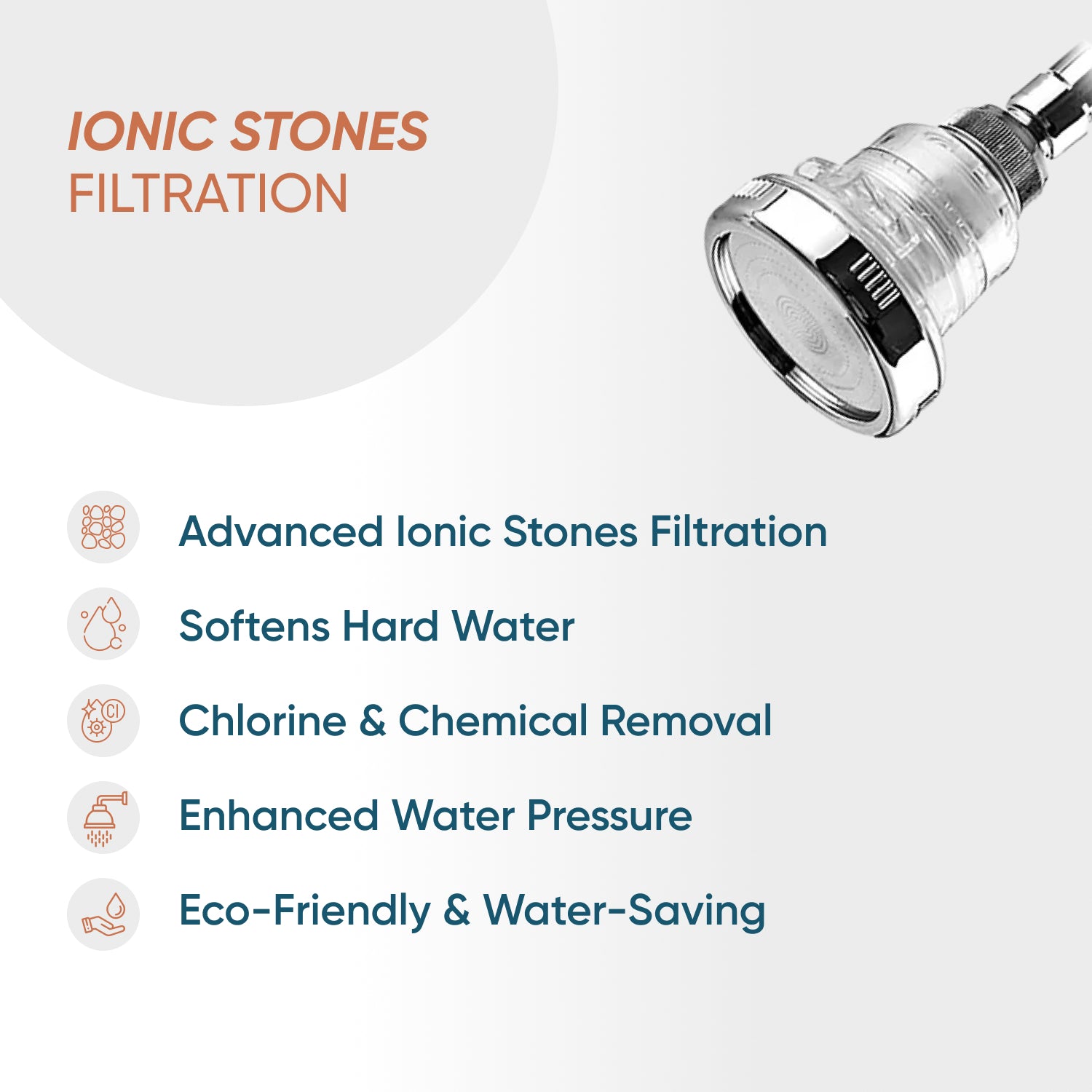 Wandduschkopf - Ionensteine Filtration