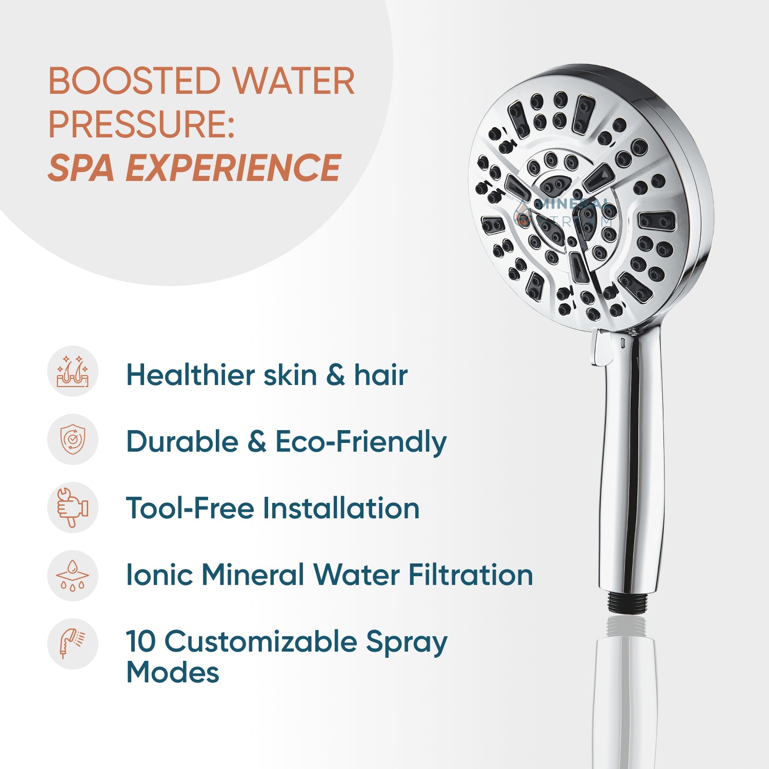 Luxe 10 Mode Showerhead Shower Essentials Kit