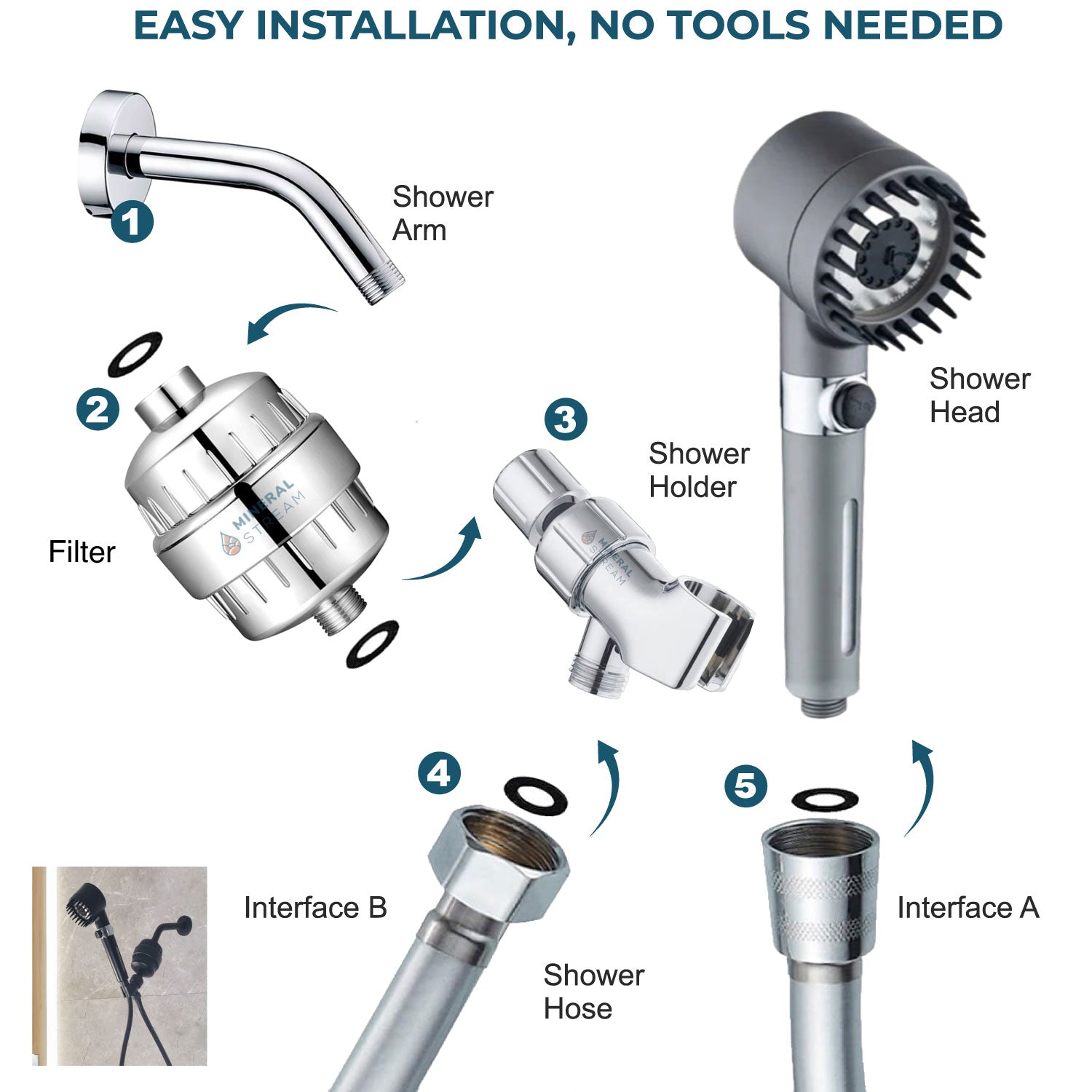 MineralStream Massage Duschkopf mit Filter