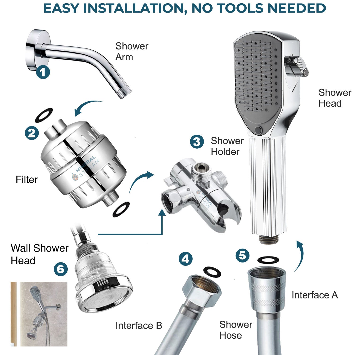 Système de douche double Detangler chromé