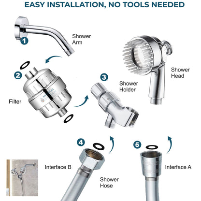 Dog Spa Duschkopf Komplettes Duschset